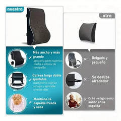 Memory Foam Car Seat Cushion Lumbar Support Car Cushion Orthopedic Car Seat Cushion