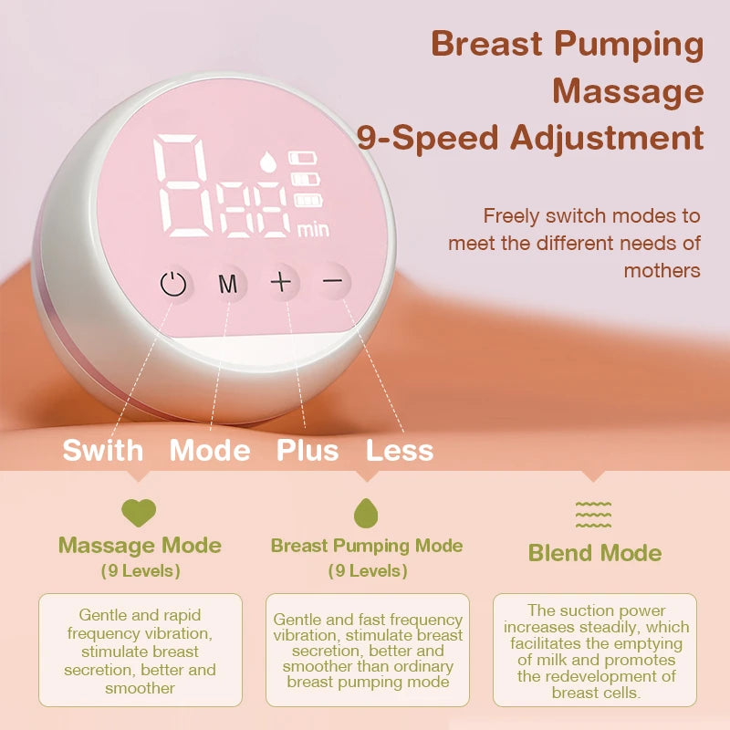 Electric Breast Pump USB Rechargeable BPA-Free Materials