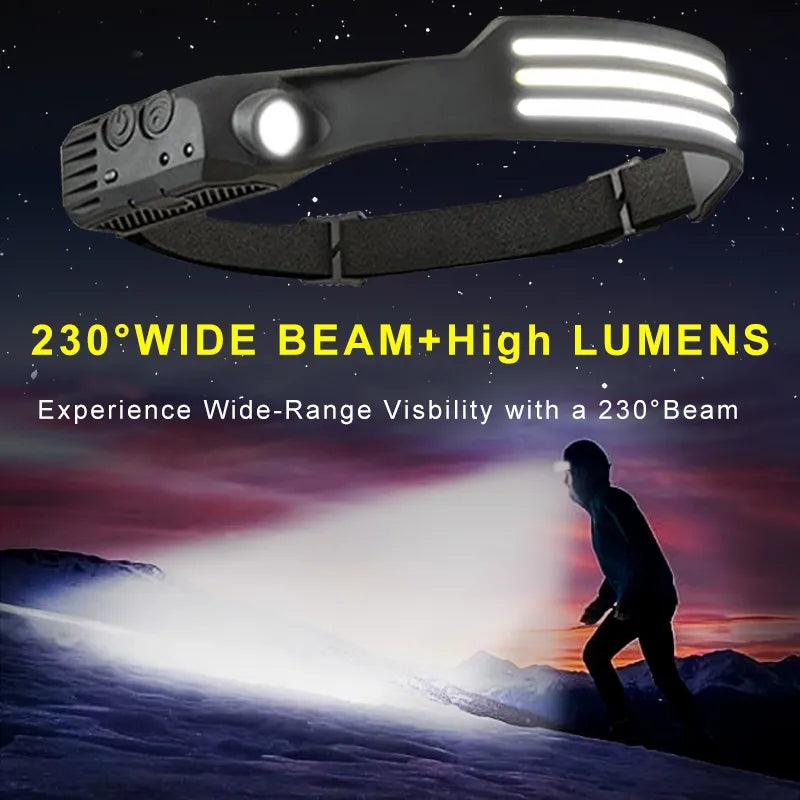 Headlamp, USB Rechargeable Flashlight, COB LED Sensor