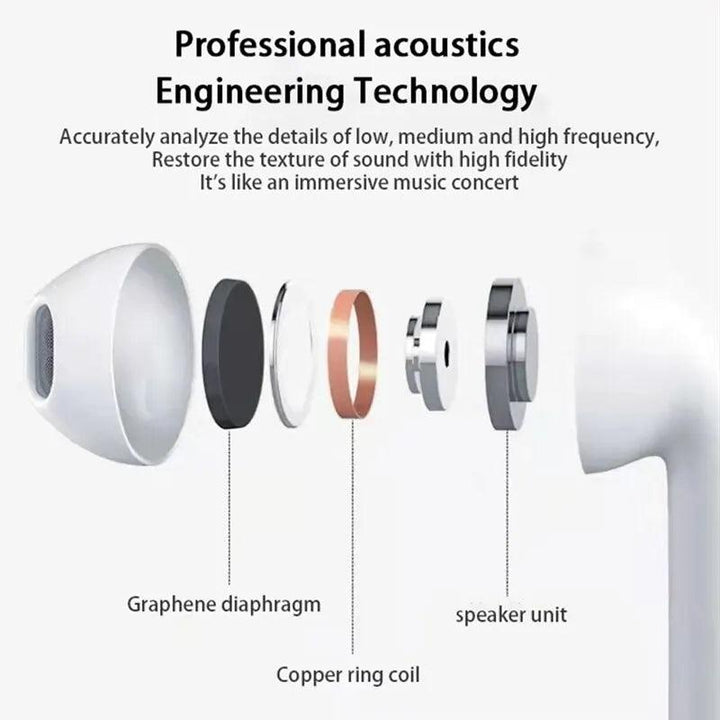 TWS Wireless Earphones Bluetooth Headphones Mini Earbuds