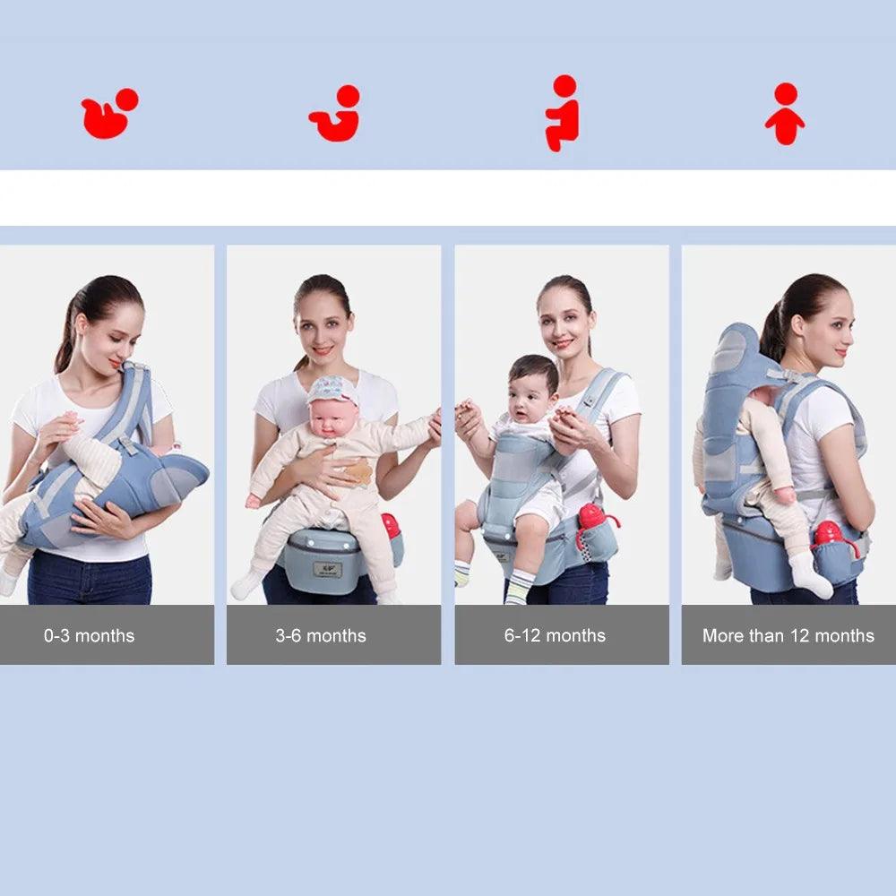 Newborn Baby Carrier Backpack Ergonomic Hipseat Carrier Front Facing Baby Wrap Sling