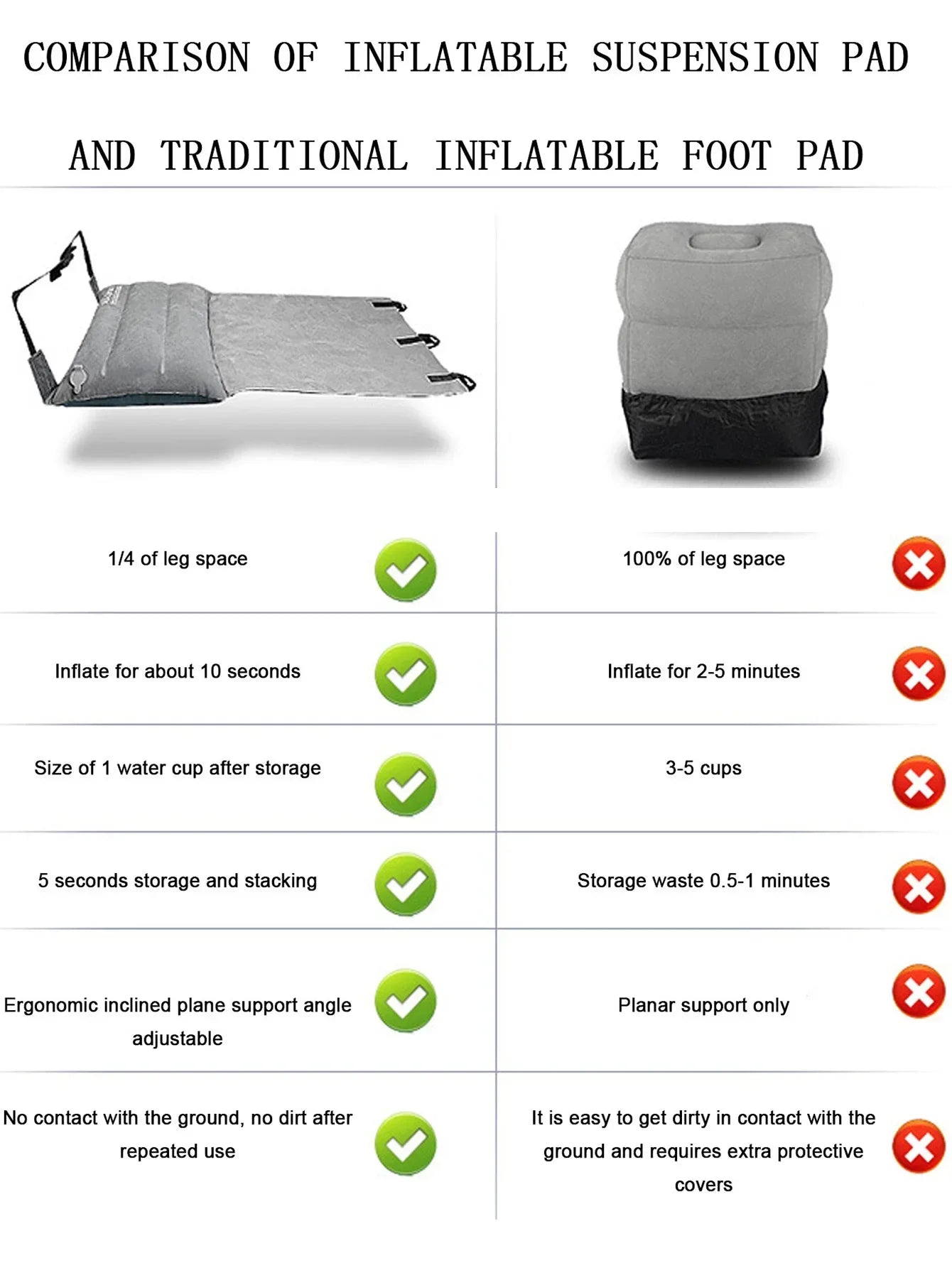 "Portable inflatable footrest hammock" "Adjustable travel car mattress" "Baby airplane footrest"