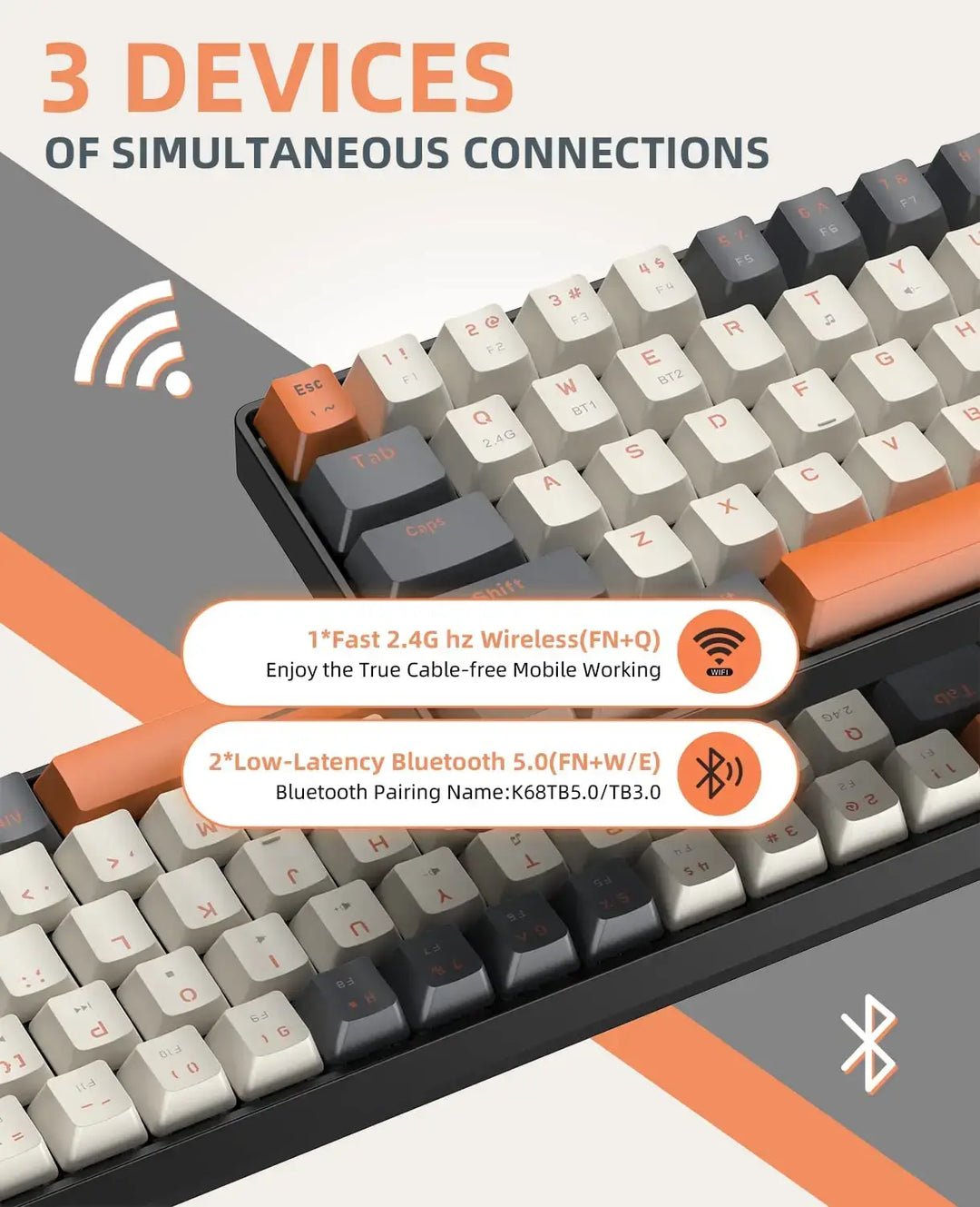 Image of the Wireless Keyboard Bluetooth Dual Mode, featuring a sleek, compact design and offering three connection options: fast 2.4G Hz wireless and two low-latency Bluetooth 5.0 connections. The keyboard highlights its features in orange, white, and gray colors with icons representing wireless and Bluetooth connectivity.