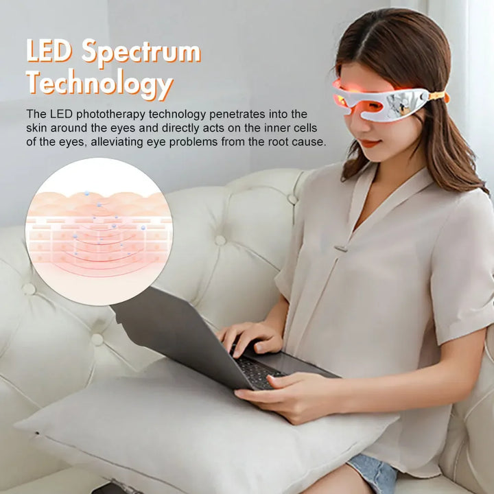 3D LED Light Therapy Mask Eye Rejuvenation Mask Wrinkle Reduction Therapy